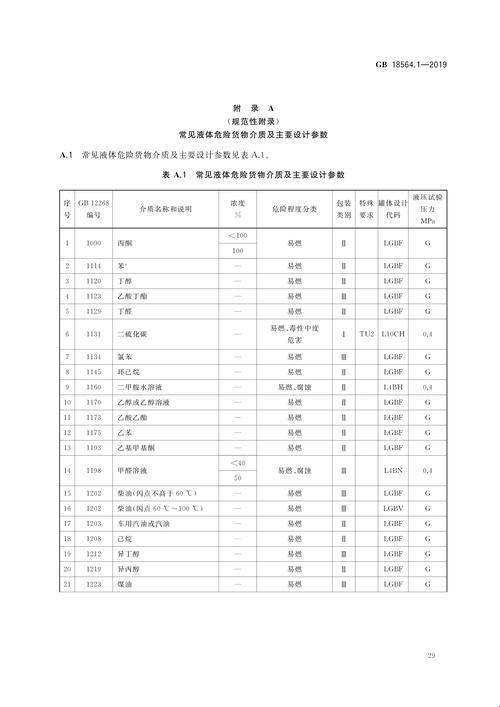 gb14may18_xxxxxl56hgl8：一场技术革命的隐秘密码