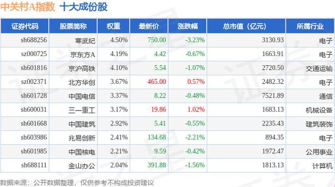 2025版：并行科技股价暴涨266%背后隐藏哪些不可告人秘密？真香定律这次失灵了