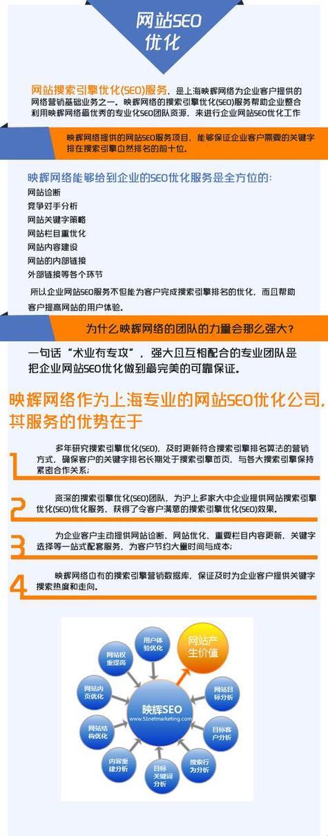 2024年中小企业获客困境与实战验证推广矩阵深度解析