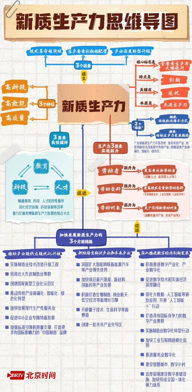 2025智能制造转型困局深度解析：量产思维实战验证解决方案