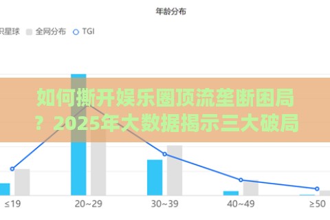 如何撕开娱乐圈顶流垄断困局？2025年大数据揭示三大破局密码