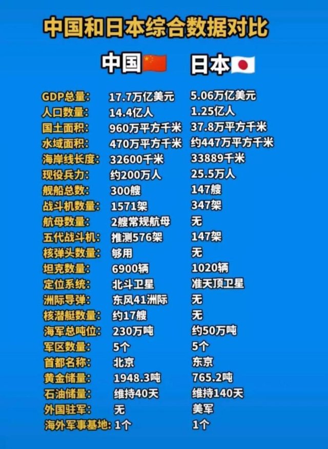 2025日本技术转移真相：半导体设备出口超50%背后是「真香」还是陷阱？