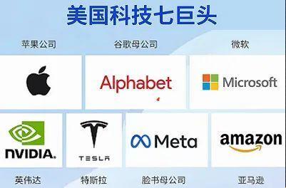 虚实博弈：谁在定义新基建时代的黄金七人组