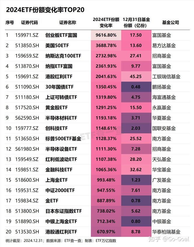 2025义乌资本市场深度解析：科技赋能下的价值发现实战验证