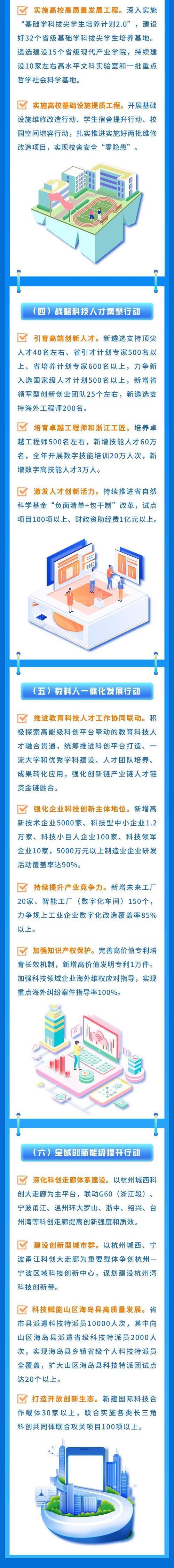 2025年科技创新哪家强？广东江苏争霸，谁将称王？