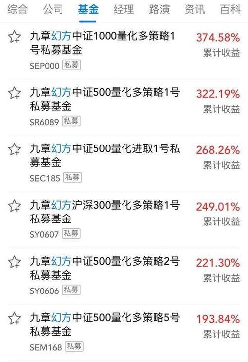 2025年股票交易黑箱化痛点的解决方案：幻方量化股票代码深度解析
