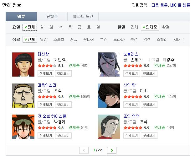 2025版webtoon漫画网页版防手滑模式真香？北京朝阳群众实测怒怼加载玄学