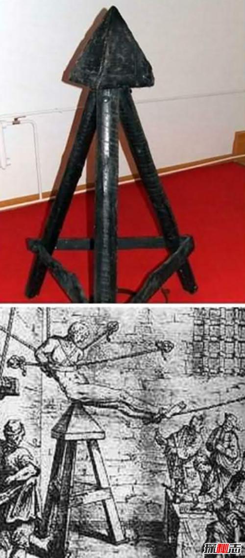2025年极端场景下肛门刑罚防护技术深度解析