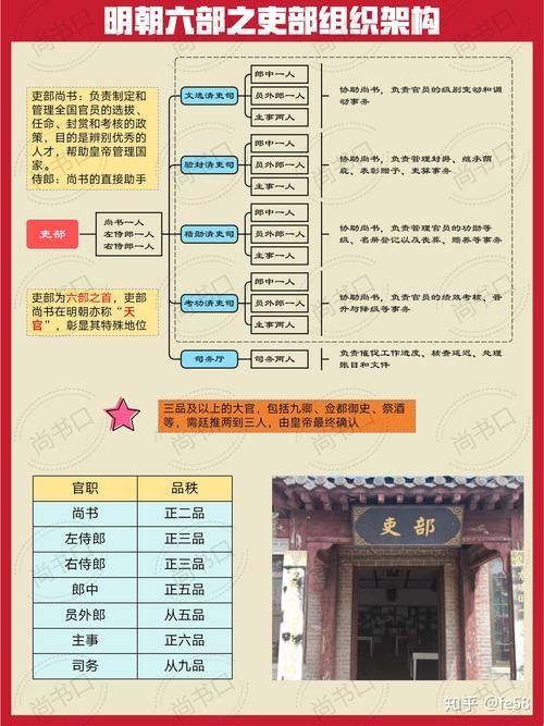 新史官部门竟用ai写史？2025年决策黑箱被网友怒怼：这操作真香！