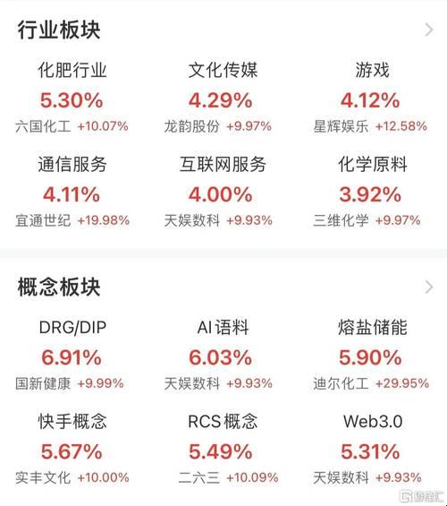 碳基生物如何用算力密码掘金神经元经济