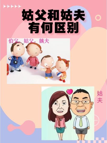 你家姑父真的比老公厉害吗？听听科技宅的崩溃分析！