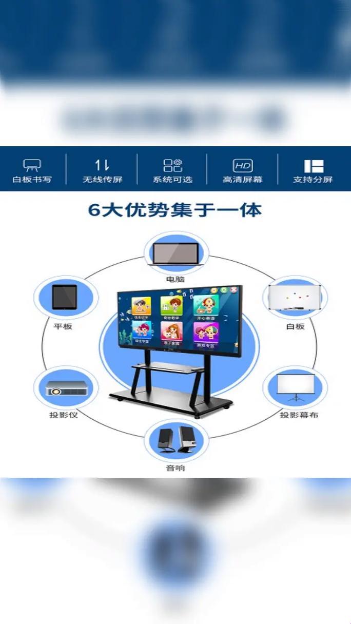 教学媒体未来课堂的隐形公式