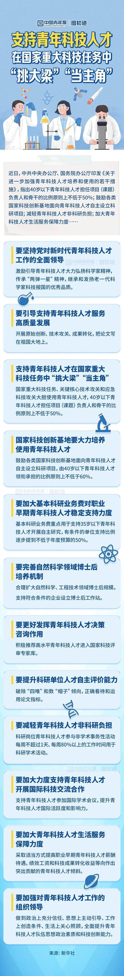 教育如何成为科技与人才的超级杠杆?破解转型期的核心矛盾