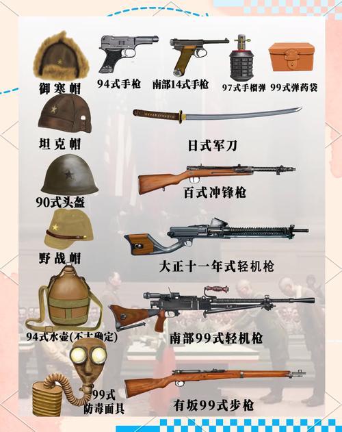 2025年历史研究机构技术验证困境深度解析：日本侵华武器大全实战验证方案