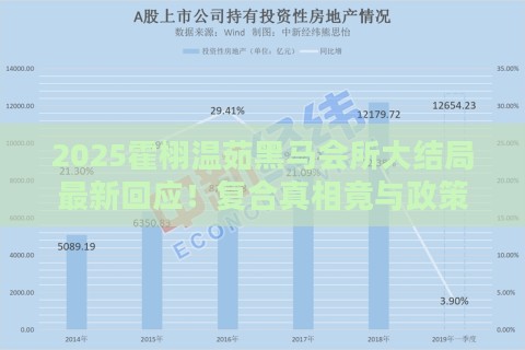 2025霍栩温茹黑马会所大结局最新回应!复合真相竟与政策风向有关?