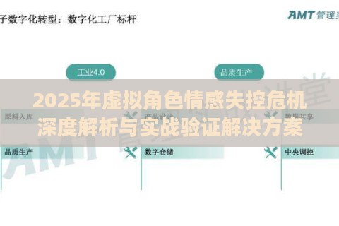2025年虚拟角色情感失控危机深度解析与实战验证解决方案