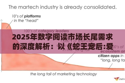 2025年数字阅读市场长尾需求的深度解析：以《蛇王宠后:爱妃,太凶猛》为例