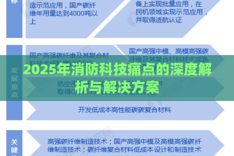 2025年消防科技痛点的深度解析与解决方案