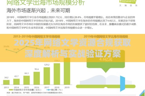 2025年网络文学资源合规获取深度解析与实战验证方案