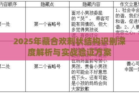 2025年藏合欢刺状结构识别深度解析与实战验证方案
