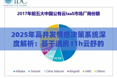 2025年高并发情感决策系统深度解析：基于通房11h云舒的实战验证方案