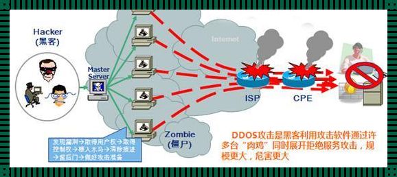 “VmProtect遭遇逆袭，笑谈网络江湖风波”