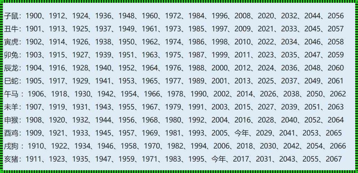 网传小不点‘操刀’传奇,网友调侃:科技圈新潮流,幼齿也疯狂!