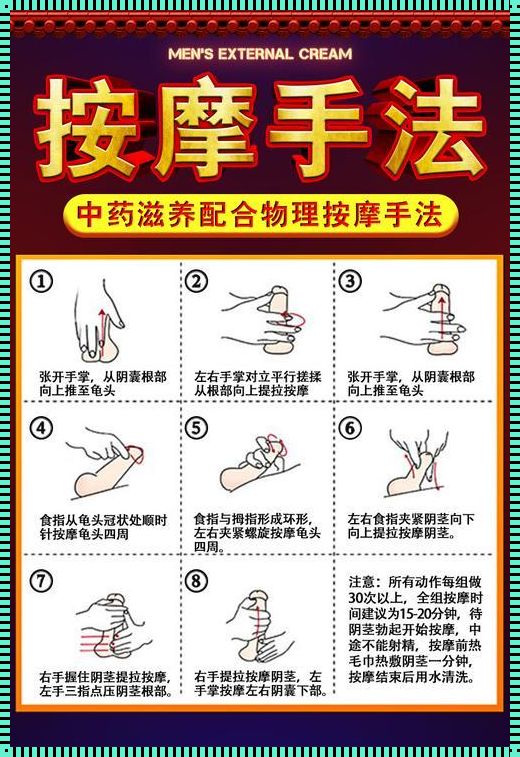 "科技狂潮下的性功能‘持久战’,笑谈中震撼世俗"