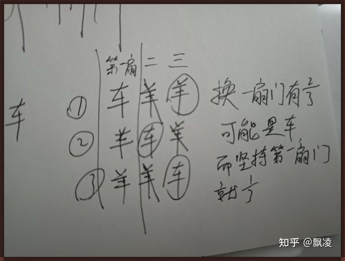 "突破三观,三门同开的疯狂感观"