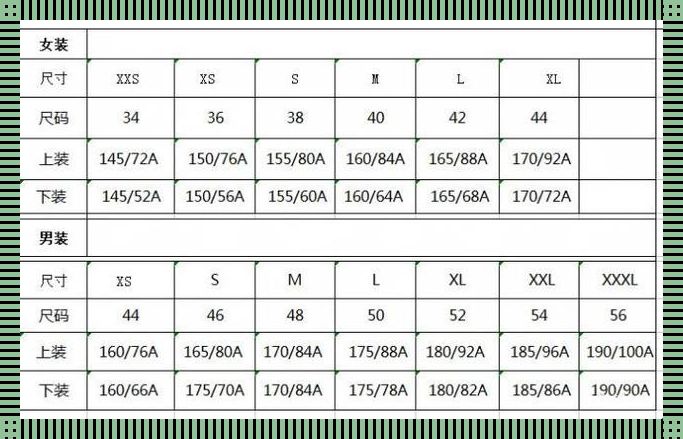 "欧码M撞上亚码S,时代尺寸大乱斗!"