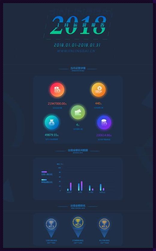 “界面设计大观园:笑看江湖险恶,一‘界’在手”