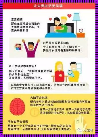 “火爆全网”的性话题：在交往中的分量究竟多重？