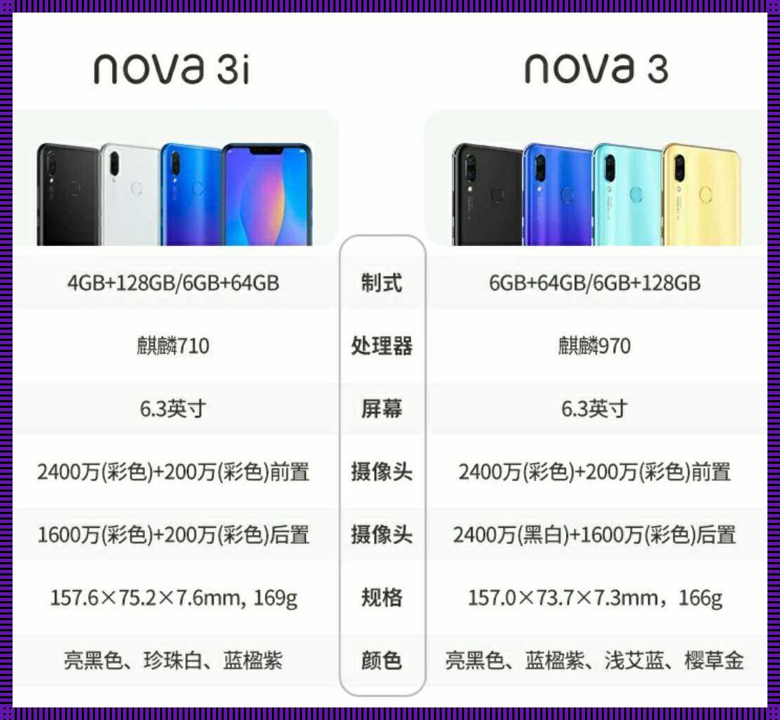 精品?国产?一、二、三线手机大乱斗,笑谈中揭秘