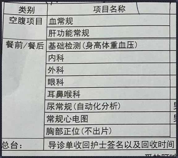 2对1初次体检3：科技行业的引爆话题