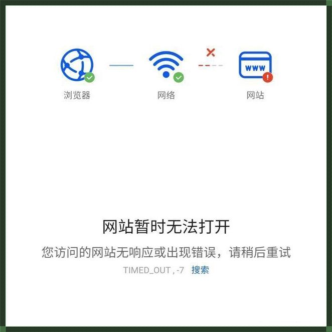 瞧!科技江湖,"超时侠"的奇迹之旅
