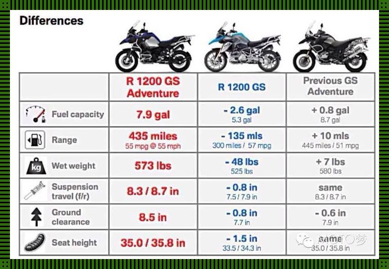 "AGV版型大不同!欧洲豪放派VS亚洲婉约派,笑谈尺寸里的门道"