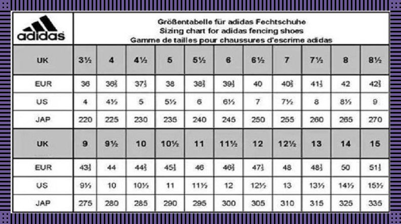 “噱头380码,科技潮涌新风尚!”