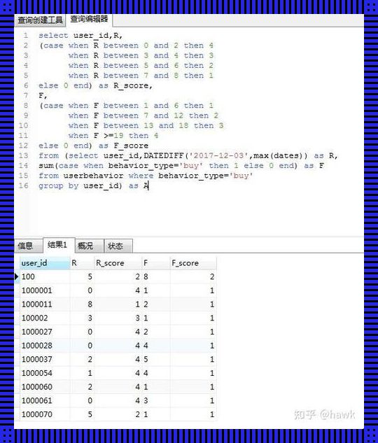 “F值”大揭秘:笑谈查询器中的幽默误解