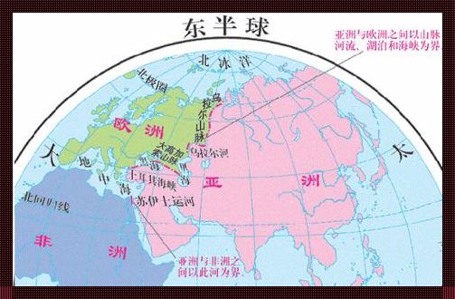 “亚欧大陆的两端,笑谈突飞猛进的那点事儿”