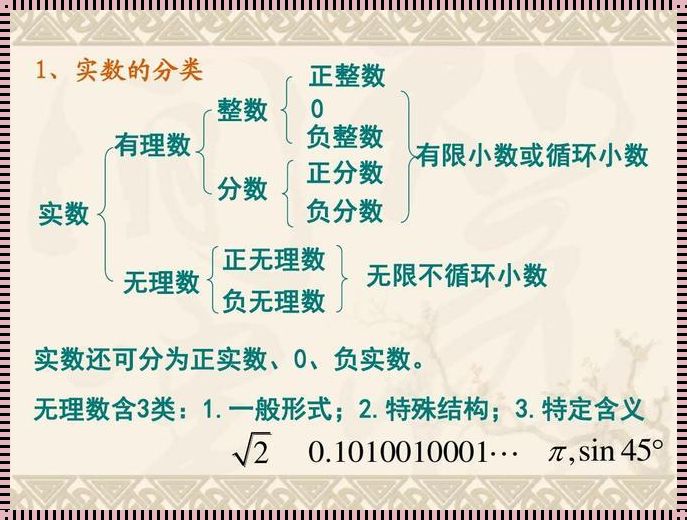 复数的实数,幽默还是懵懂?