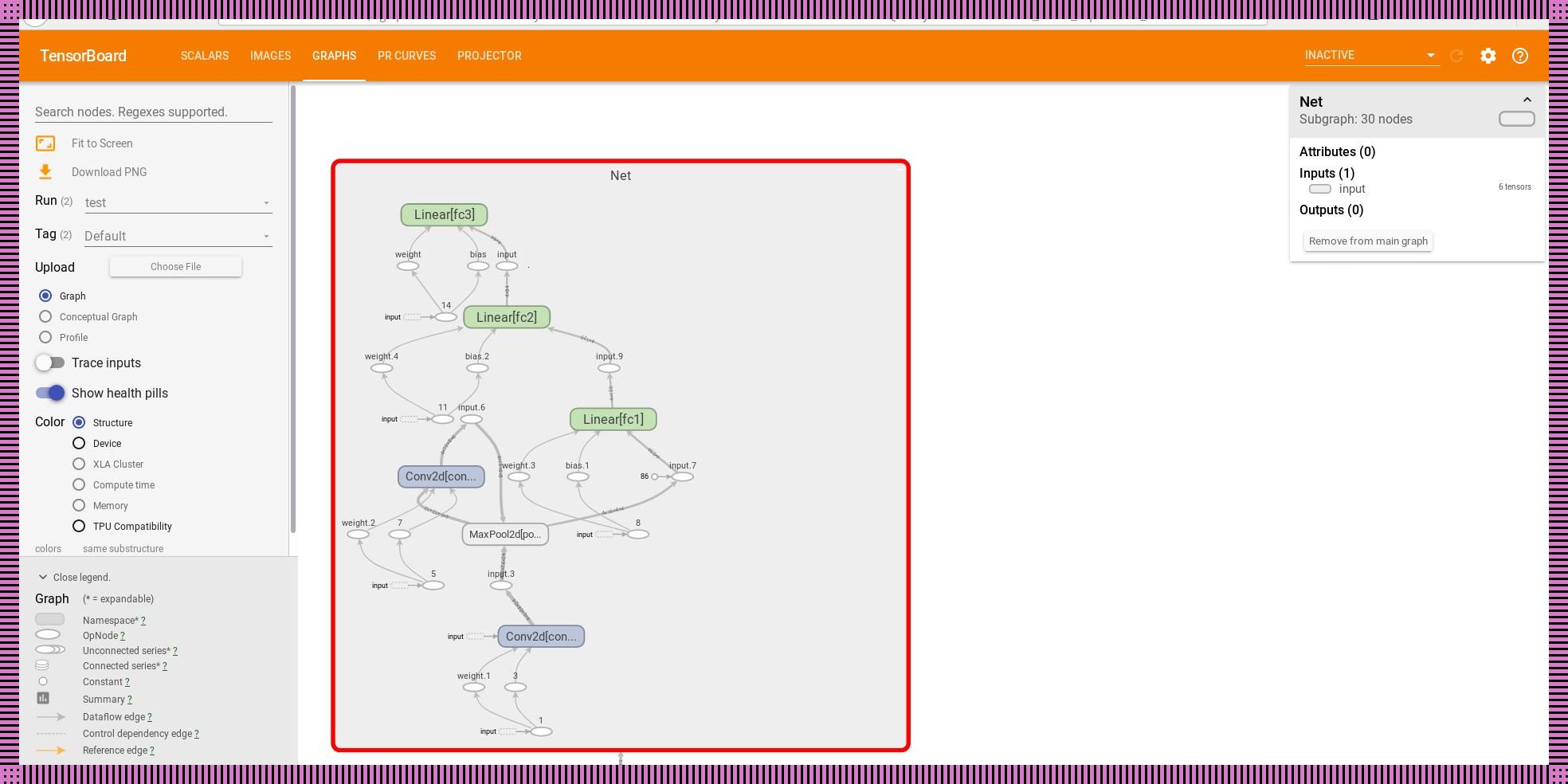 《Tensorboard里头，玩转Add_Graph，不拽怎么行？》