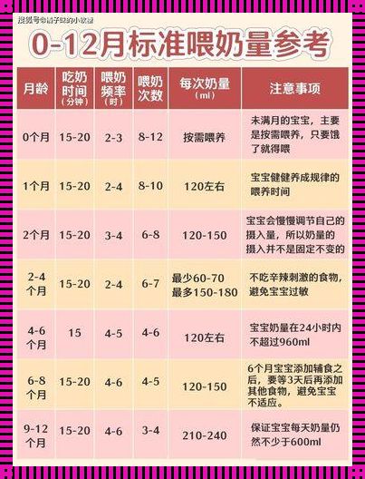 “吸金五分钟,奶量几何?”:科技视角下的幽默探秘