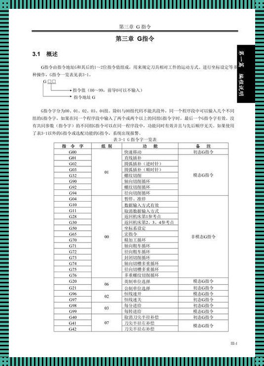 数控车G75指令,就这么“玩”?