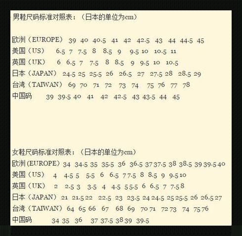 "国产尺码拼欧洲尺码，2022全球瞩目大戏！"