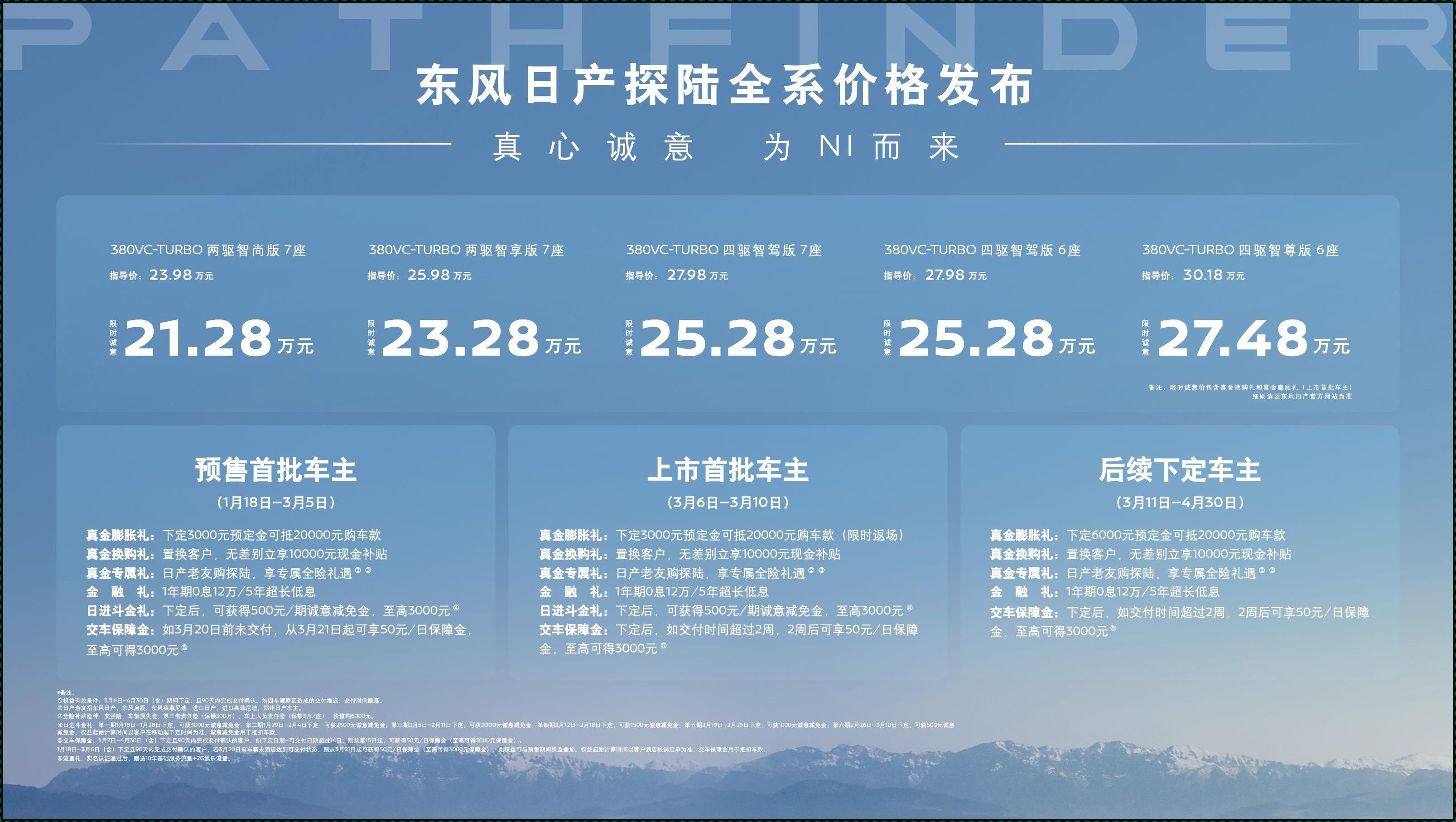 日产精品:一线二线三线的潮流舞步