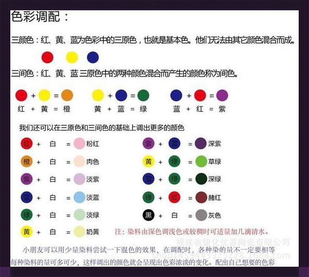 《054号色彩秘境:一二级三级调色,引人入胜的科技狂想曲》