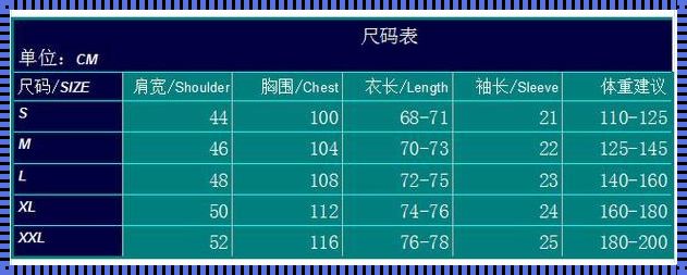 "P"码之谜:美国尺码里的的网络热搜笑谈