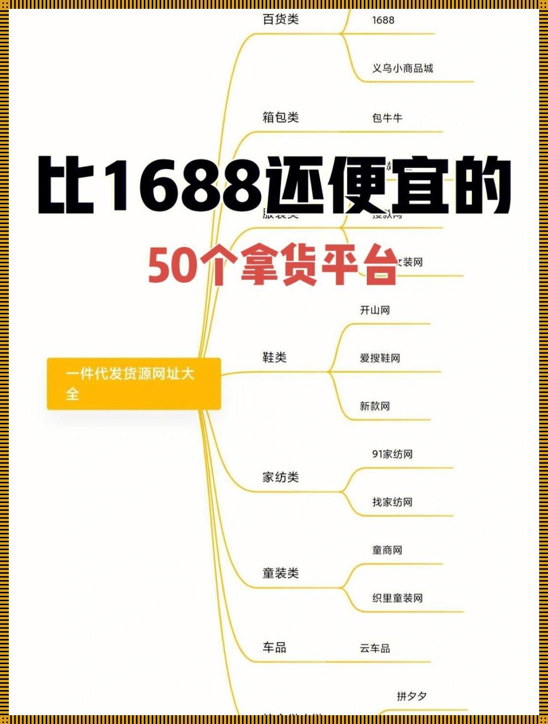 "成品网1688入口:潮流风暴里的奇葩功能探秘"