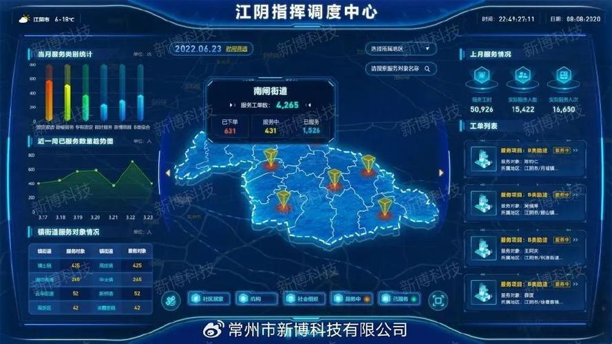 视频云平台“逸”解决方案:嬉笑怒骂皆成文章