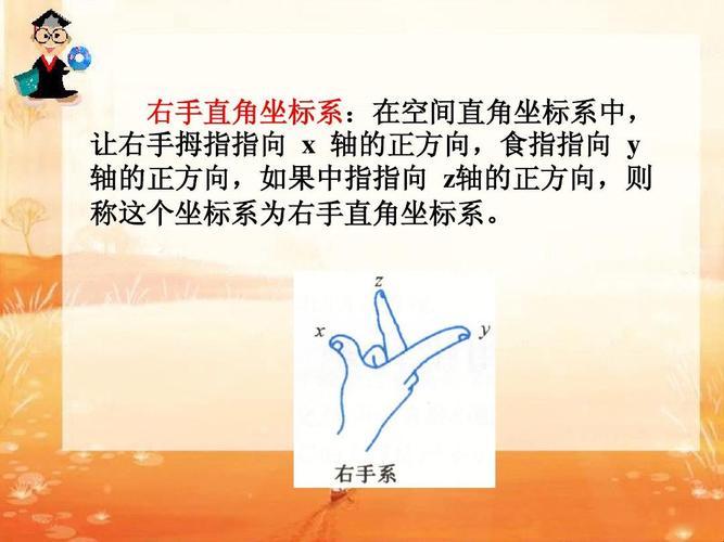 建系XYZ,手的奥义何在?